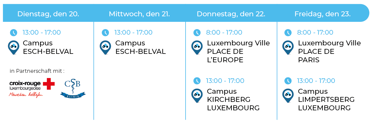 agenda etw