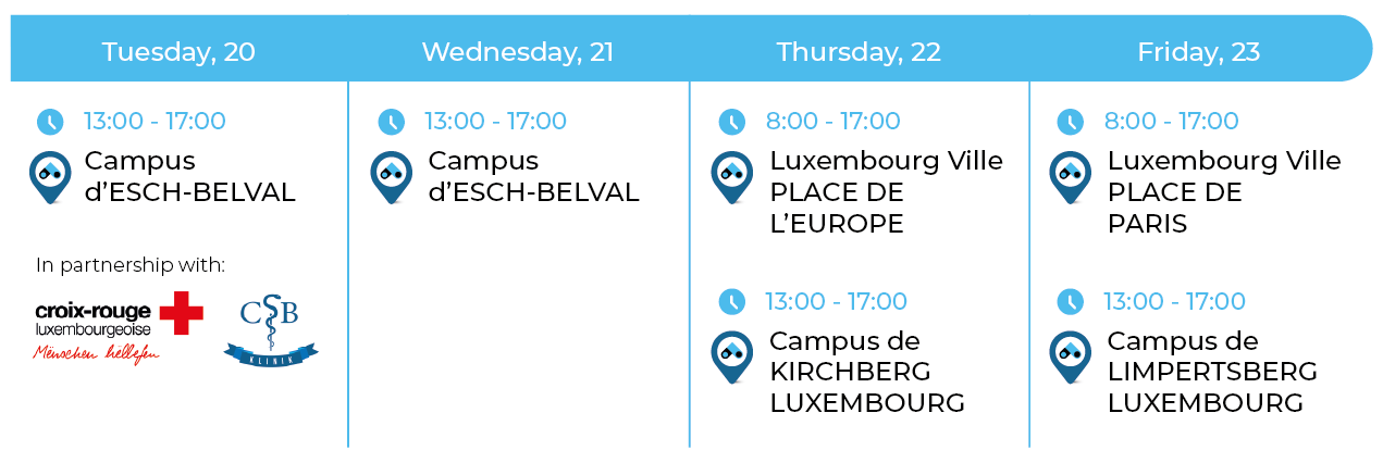 Agenda ETW