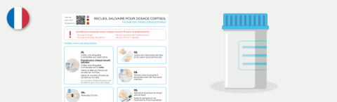 Cortisol FR Miniature