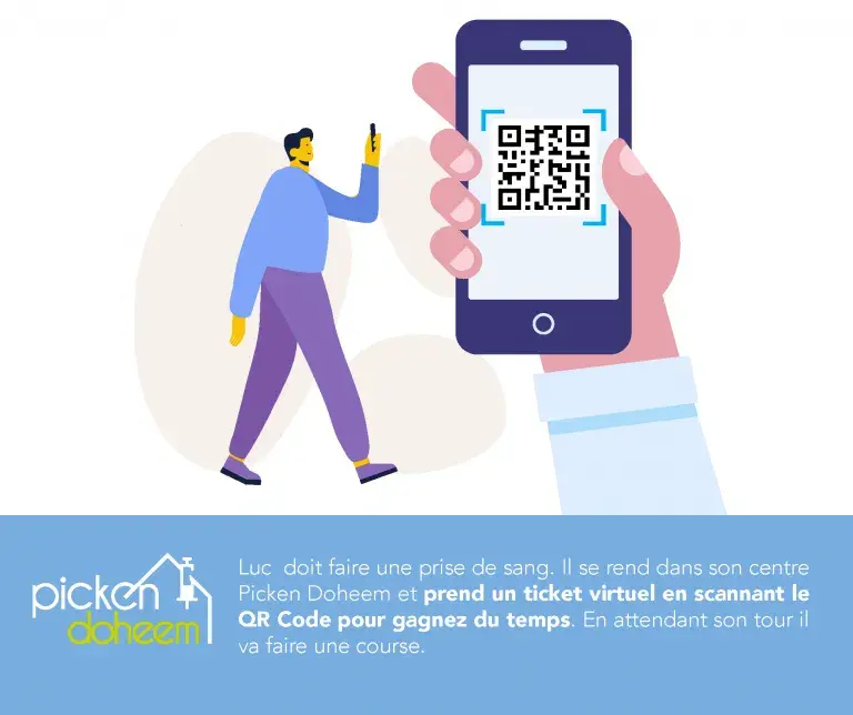 Nouveau système de ticketing intelligent